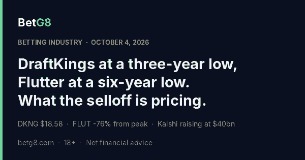 DraftKings and Flutter shares at multi-year lows against Kalshi's $40bn valuation