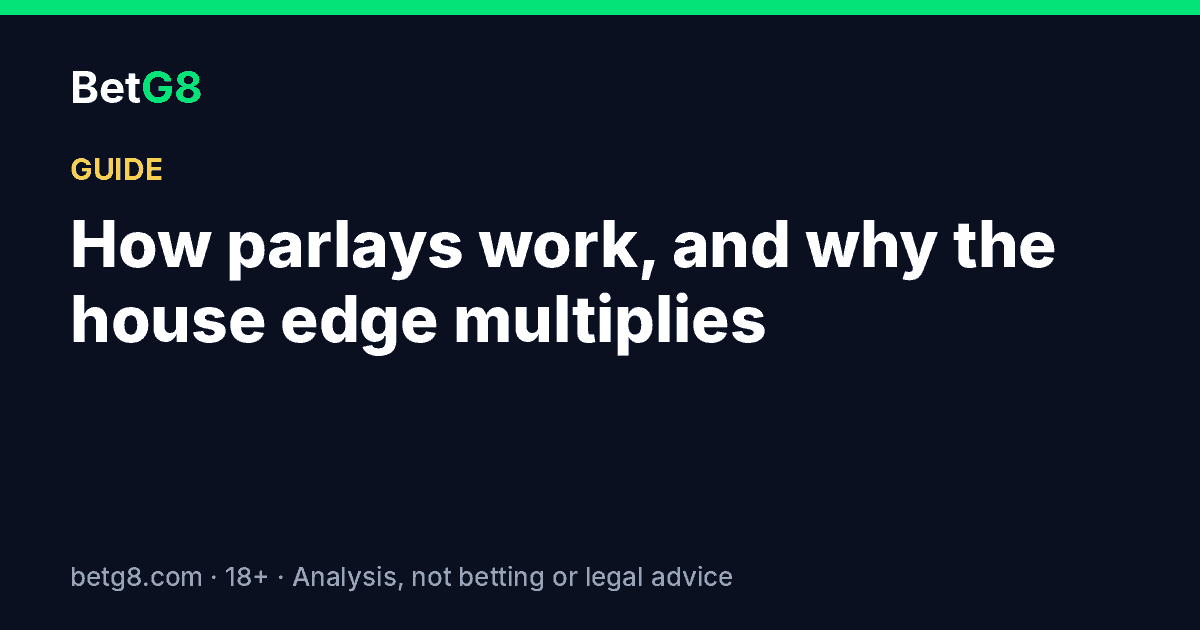 How parlays work: a three-leg -110 parlay pays +596 against fair odds of +700