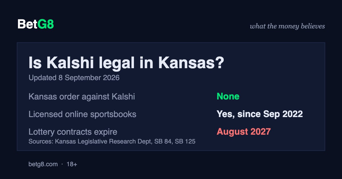 Is Kalshi legal in Kansas