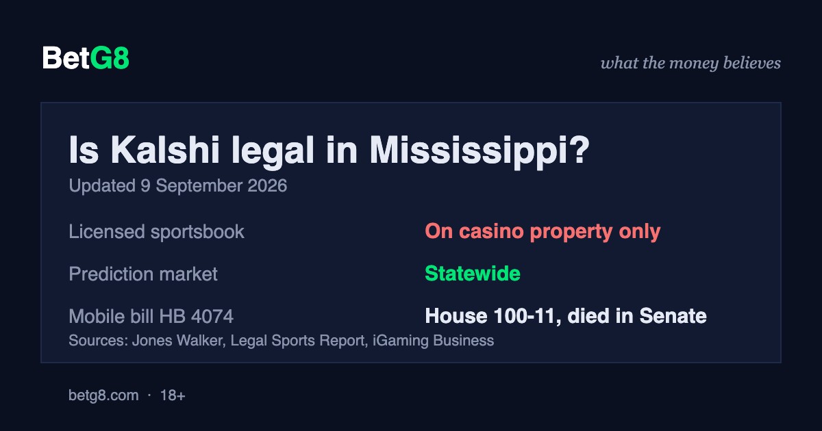 Is Kalshi legal in Mississippi