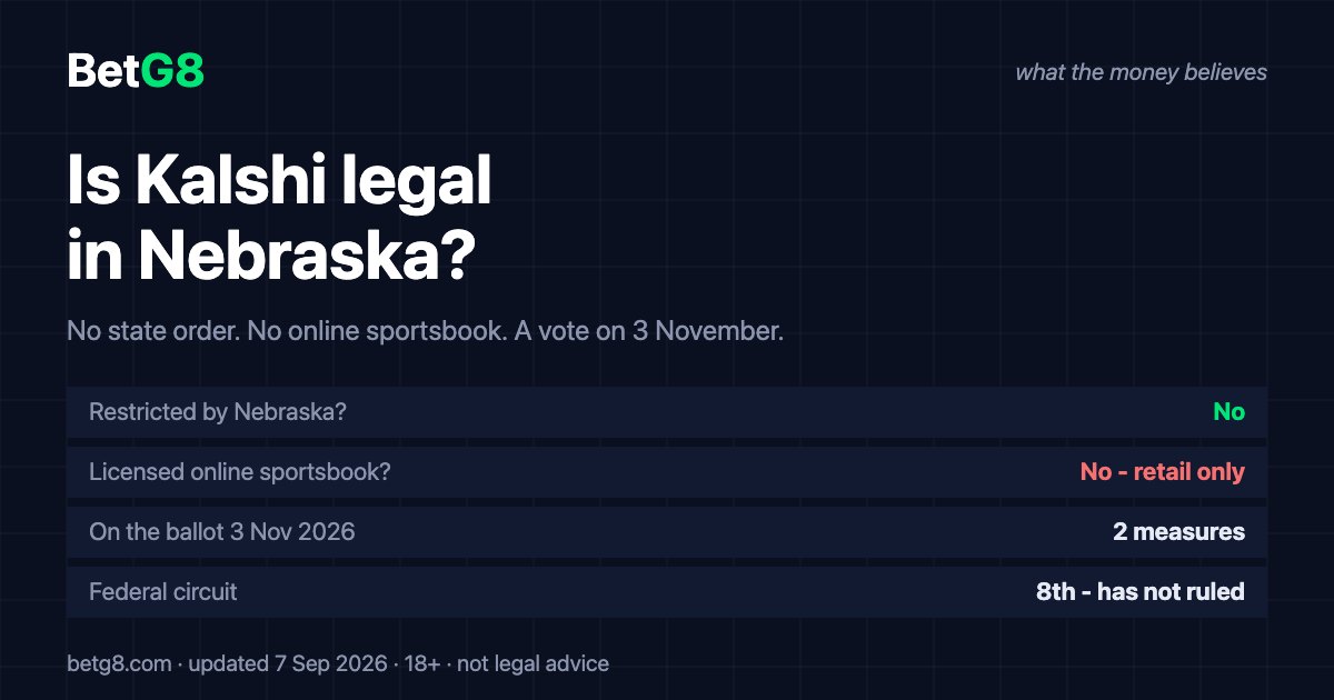Is Kalshi legal in Nebraska