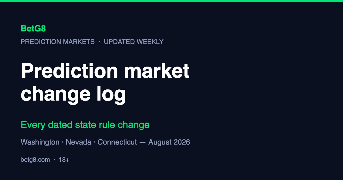 Prediction market change log