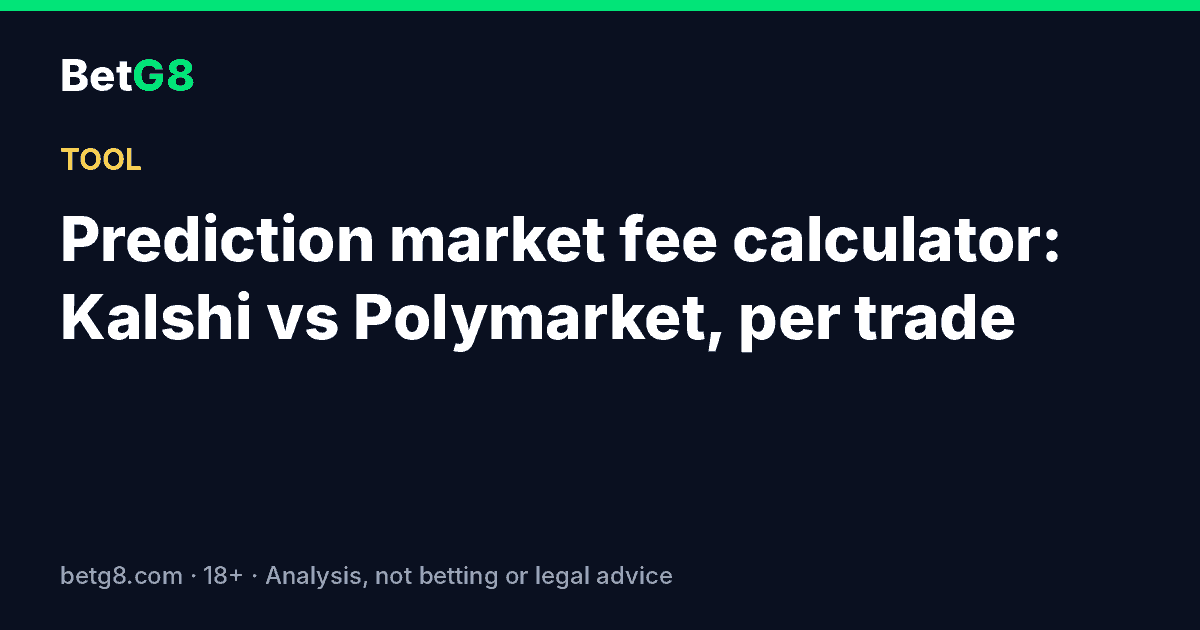 Prediction market fee calculator: Kalshi vs Polymarket, per trade
