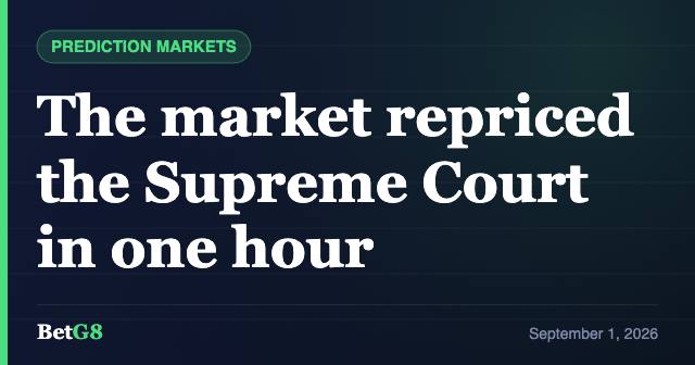 SCOTUS market: 29&cent; to 55.5&cent; in one hour